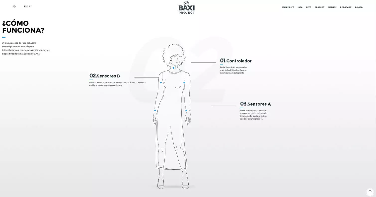 Captura del proyecto BAXI Project